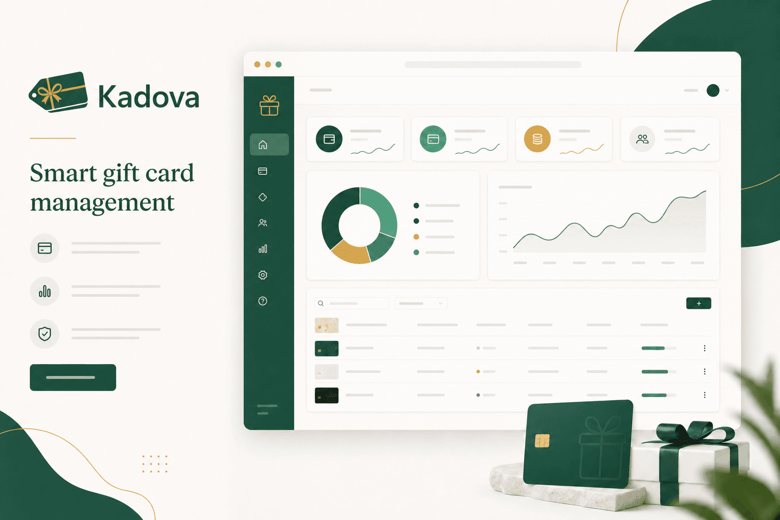 Kadova dashboard voorbeeld