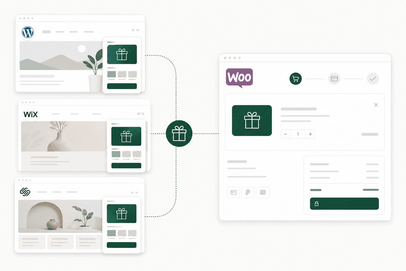 Kadova webshop geïntegreerd op WordPress, Wix en WooCommerce